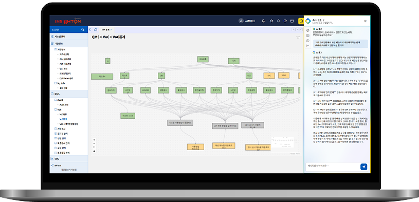 E3-Trained AI Laptop Interface